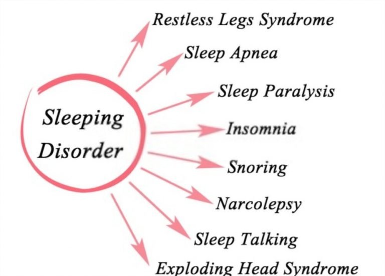 simple-tips-and-tools-for-three-common-sleep-disorders-adafruit